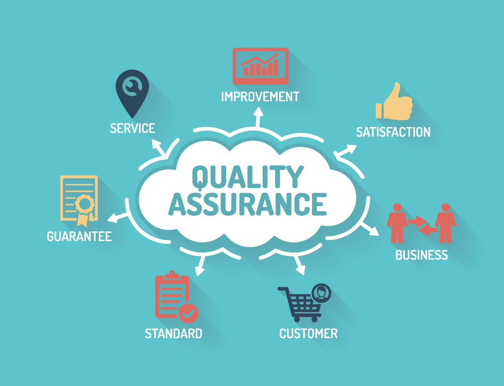 Best Practices for Quality Assurance in Software Development