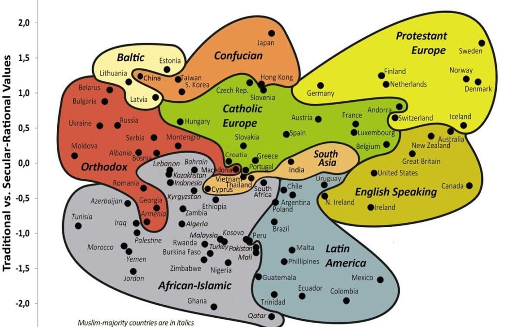 Recognizing Cultural Differences in Outsourcing