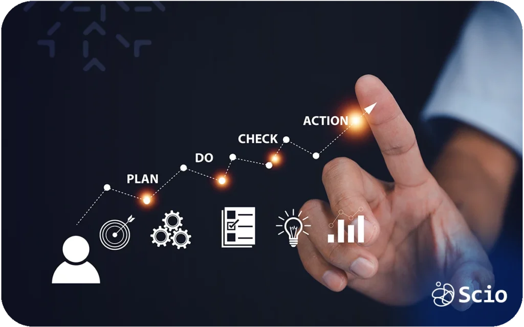 Hand interacting with a visual workflow representing planning and control in software development budgeting