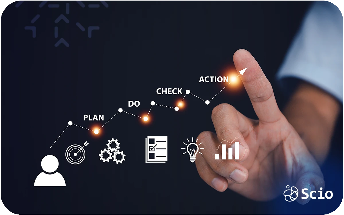 Hand interacting with a visual workflow representing planning and control in software development budgeting