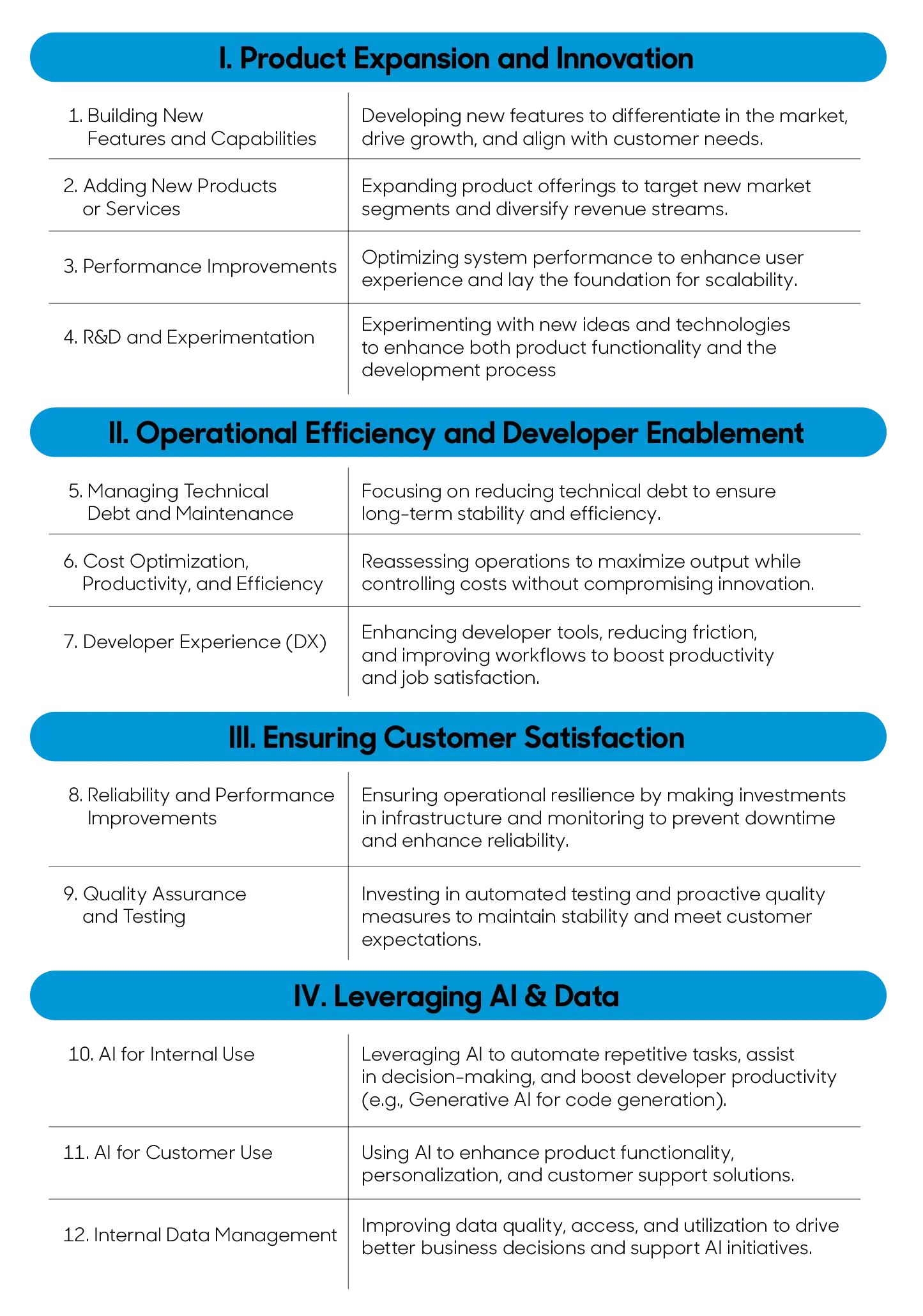 Top Priorities for Engineering Teams in 2025 