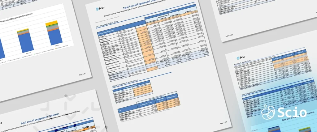 Total cost of software development: CFO and CTO reviewing an engineering cost comparison that goes beyond salary and rate cards to include the full TCE of in-house offshore and nearshore models