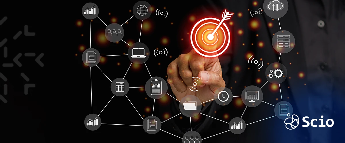 Software team priorities 2025 – digital strategy and performance goals.