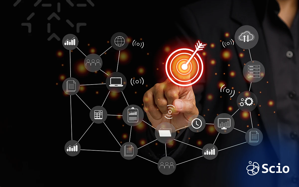 Software team priorities 2025 – digital strategy and performance goals.