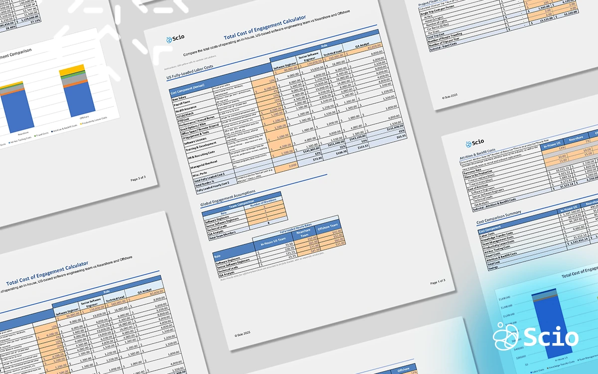 Scio TCE Calculator showing real total cost of software engineering beyond salary and rate cards.