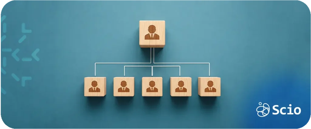 Organizational structure diagram representing distributed engineering teams and structured knowledge ownership.