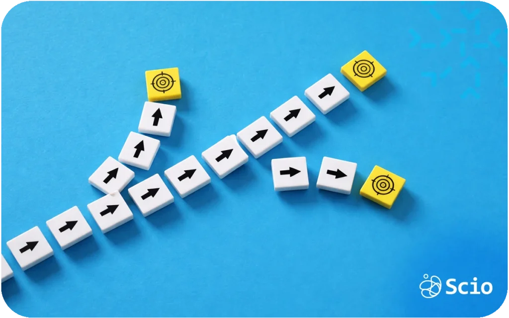 ChatGPT alternatives for engineering teams: multiple paths converging toward a target outcome