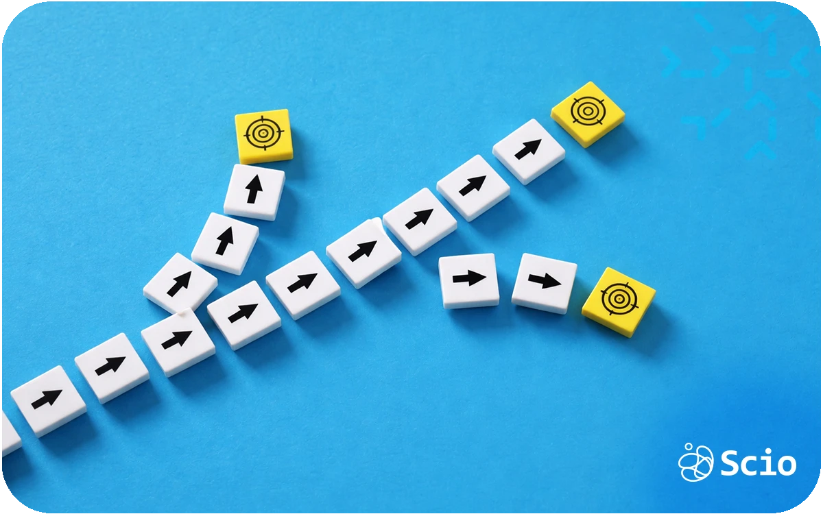 ChatGPT alternatives for engineering teams: multiple paths converging toward a target outcome